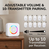 Pager Call Button Wireless 1V2 Long-Distance 433mhz Remote Control High Volume Light Home Nursing Home Wiring Free SOS Emergency