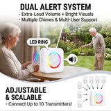 Pager Call Button Wireless 1V1 Long-Distance 433mhz Remote Control High Volume Light Portable Home Nursing Home Wiring Free SOS Emergency