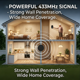Pager Call Button Wireless 1V1 Long-Distance 433mhz Remote Control High Volume Light Home Nursing Home Wiring Free SOS Emergency