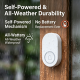 Doorbell Self-powered Wireless 1V2 Home Nursing Home Water-Proof Long-Distance Remote Control  No Camera No Battery Free Wiring Free Plug-In